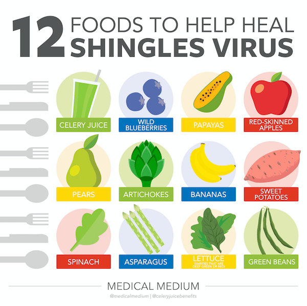 12 Foods To Help Heal Shingles Virus