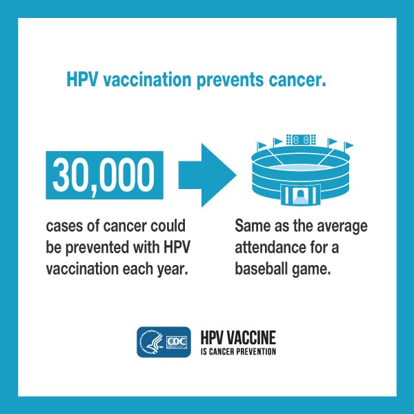 6 reasons to get HPV vaccine for your child