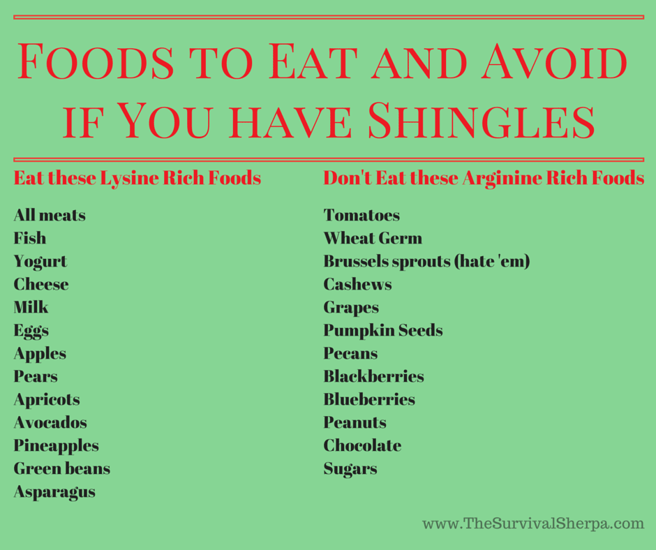 How I Eliminated Shingles Naturally Without Rx Meds