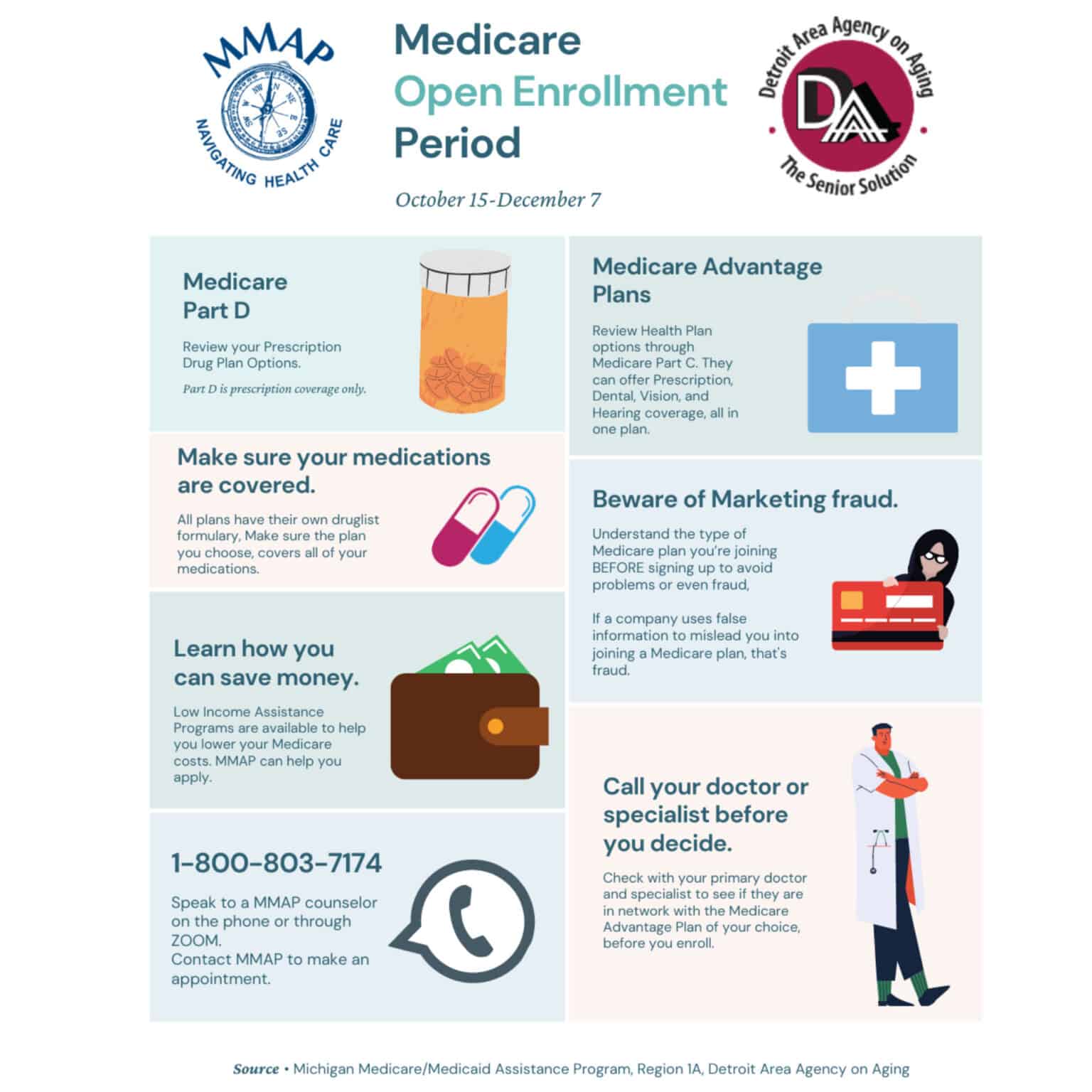 Medicare Open Enrollment Period (MMAP)