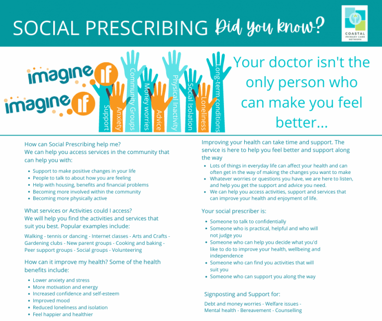 Meet our Social Prescribers â Can they help you?