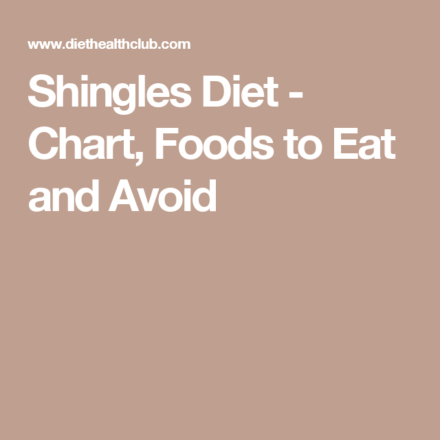 Shingles Diet