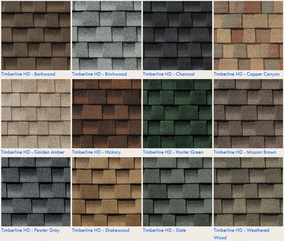 The Ultimate Guide to Getting a New Roof in 2019  Buying Guide