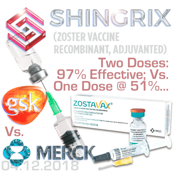 When To Get 2nd Shingles Vaccine